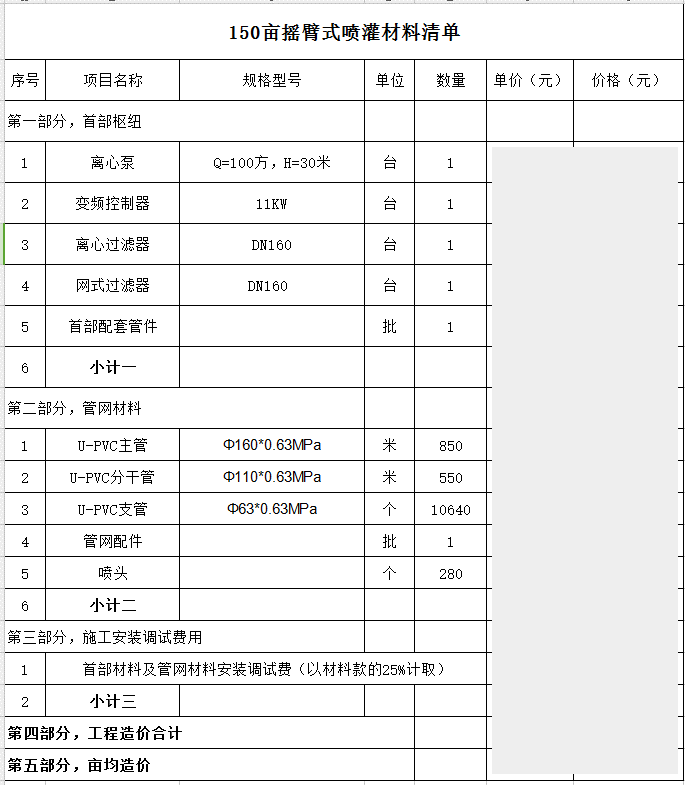 园林喷灌、滴灌、微喷