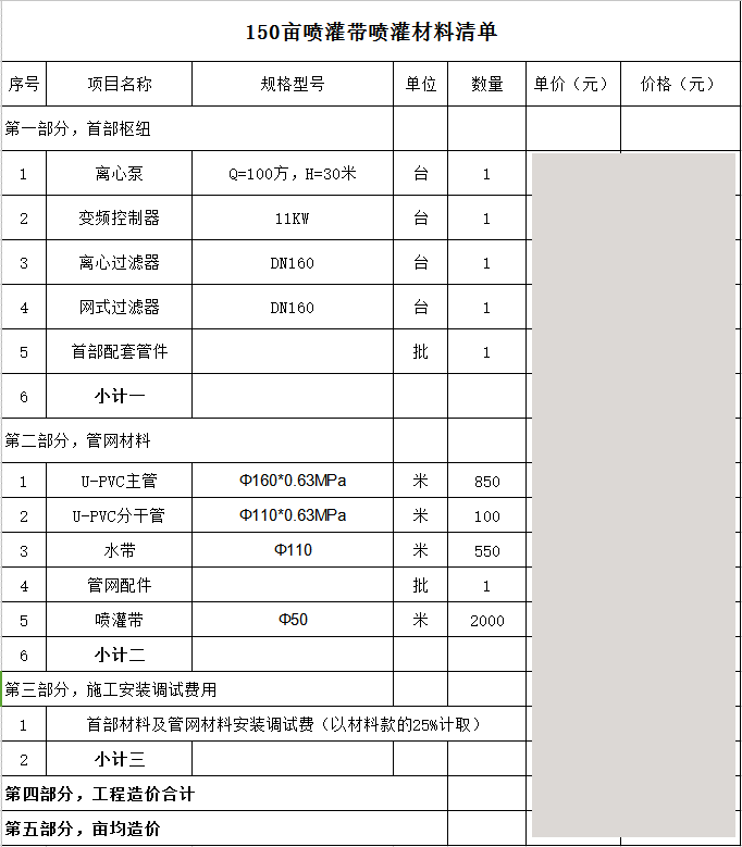园林喷灌、滴灌、微喷