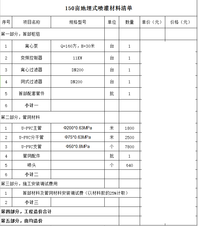 园林喷灌、滴灌、微喷