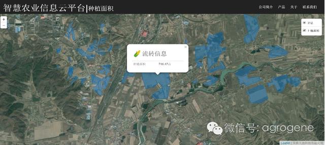 中国农业遥感大数据怎么做？