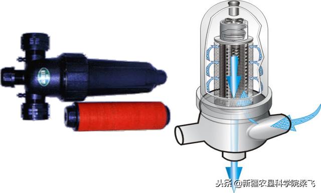 滴灌水肥一体化特征与系统简介
