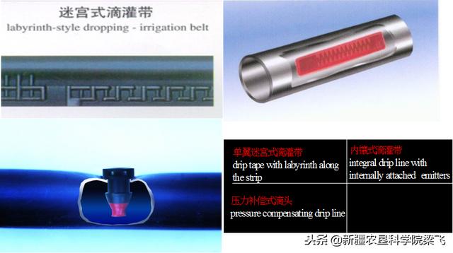 滴灌水肥一体化特征与系统简介